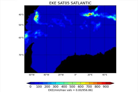 EKE for the regional 0.5 degree ocean-ice model configuration (SATLANTIC05).